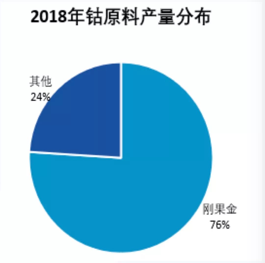 Cobalt 27 ，一场事先张扬的“钴价”资本局