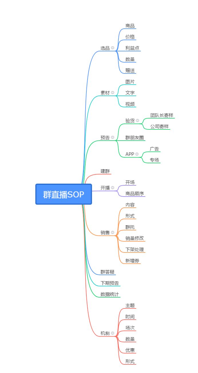 站在老板的角度谈谈：什么是好员工？