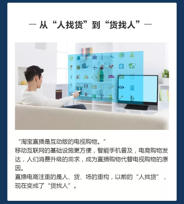 直播带货,风口狂舞