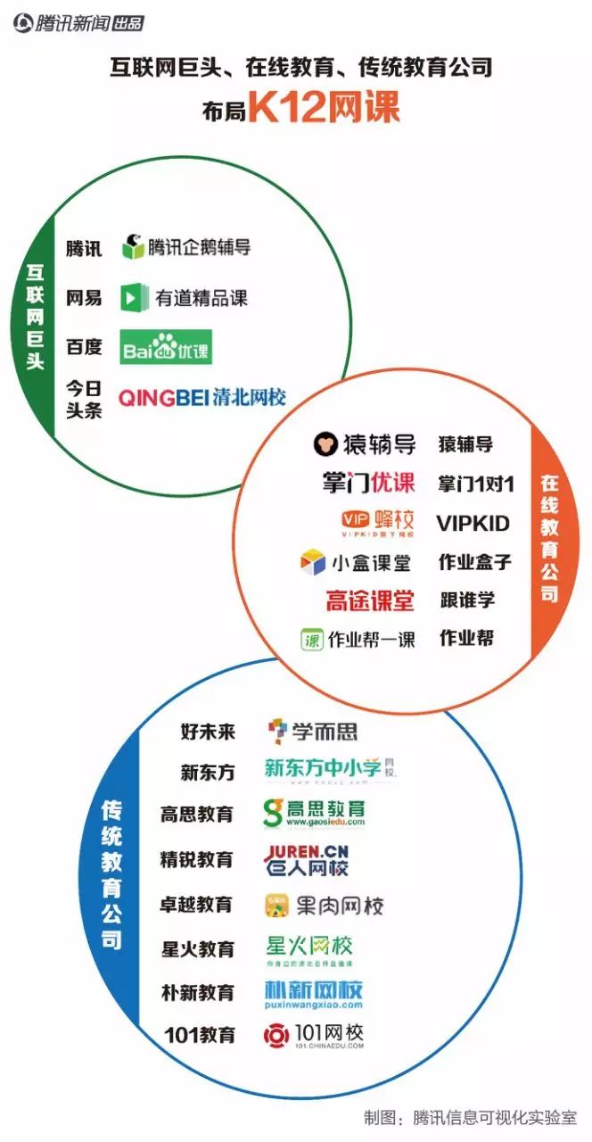 走出北大：中国民营教育拓荒者的2019