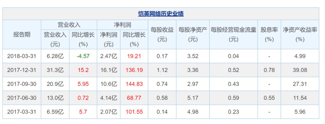æå¤´æè¸çææé½å¨ä»£è¨ä¼ å¥æ¸¸æ