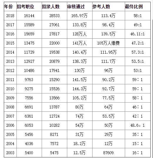 走出北大：中国民营教育拓荒者的2019