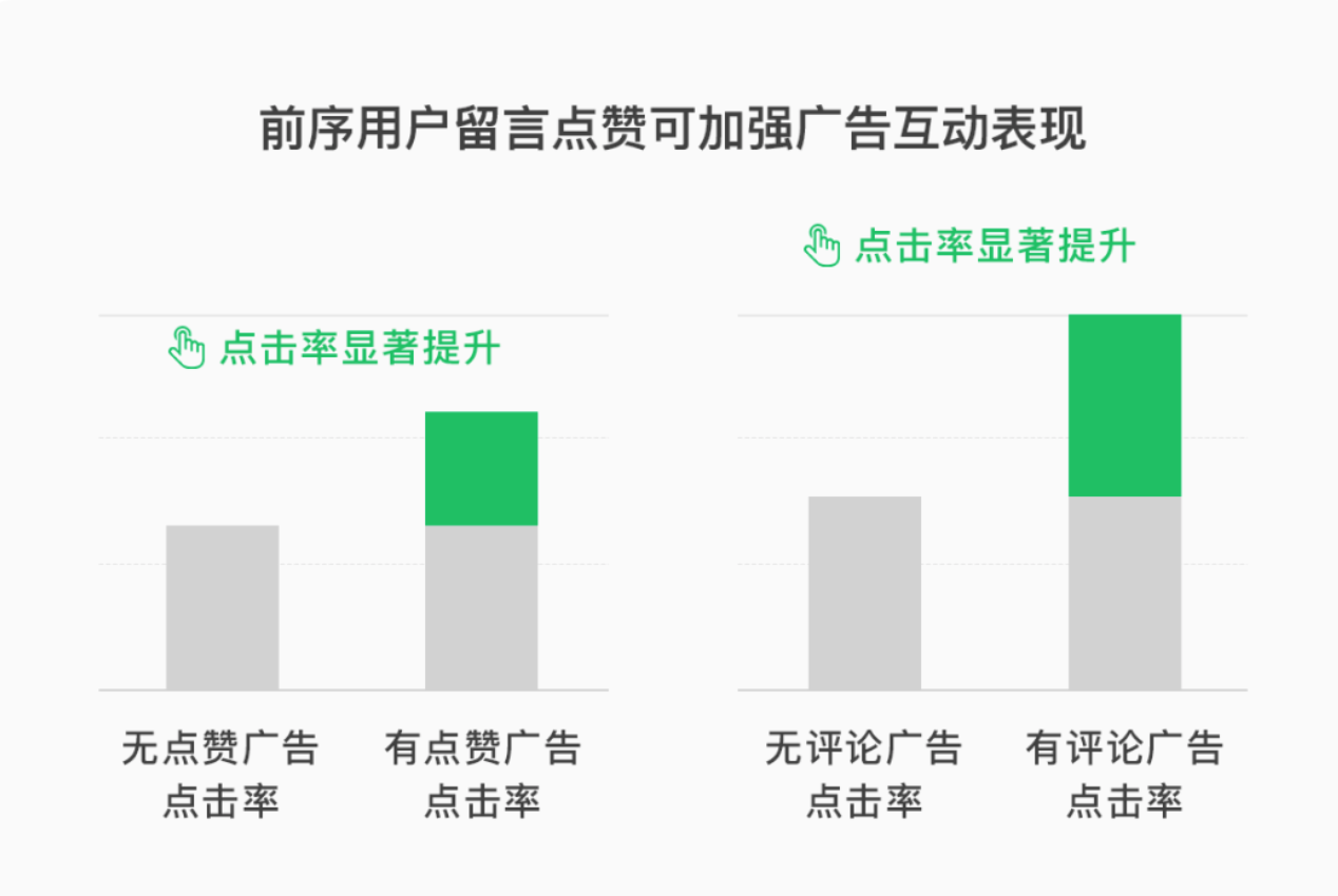 最前线｜李现在评论区开“撩”，你的朋友圈广告更好看了