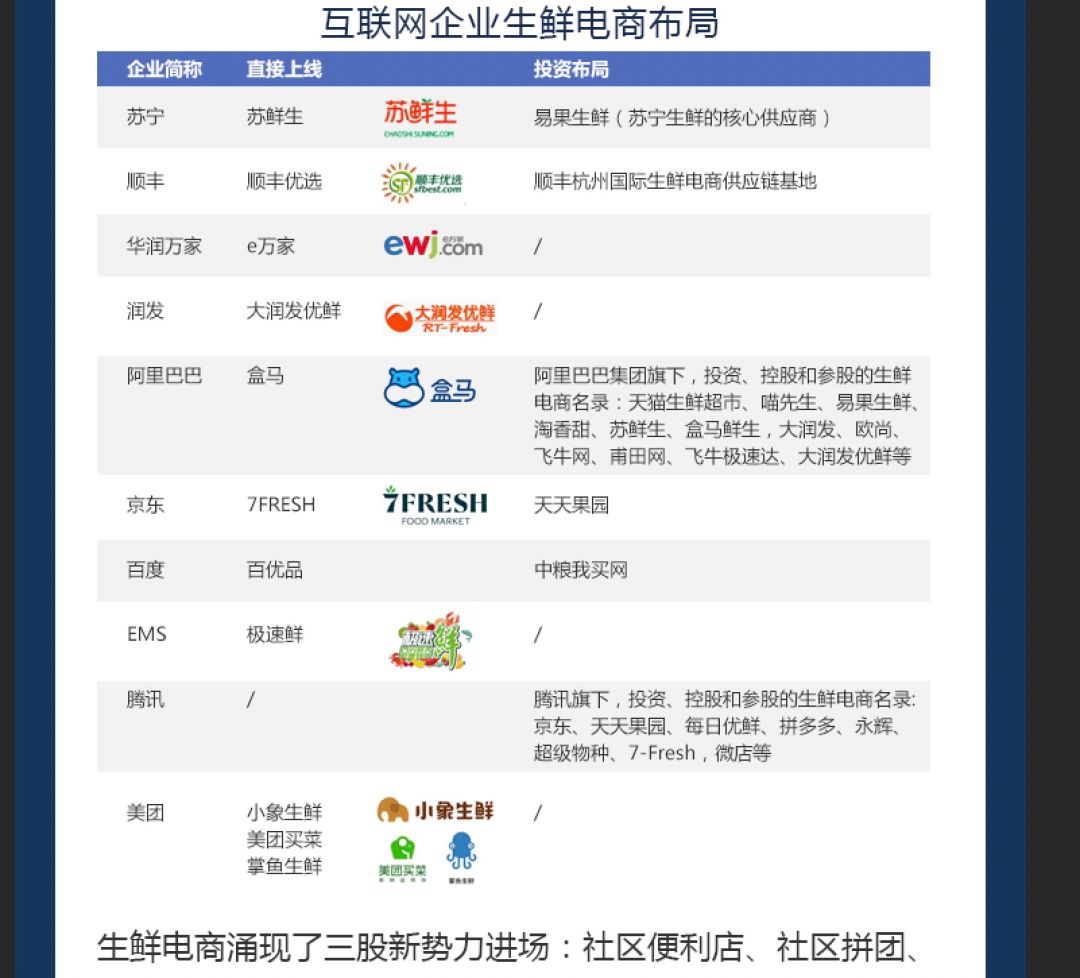 ä¹°èä¹å½¹ï¼äºèç½å·¨å¤´çåä¸åæ¼å¾