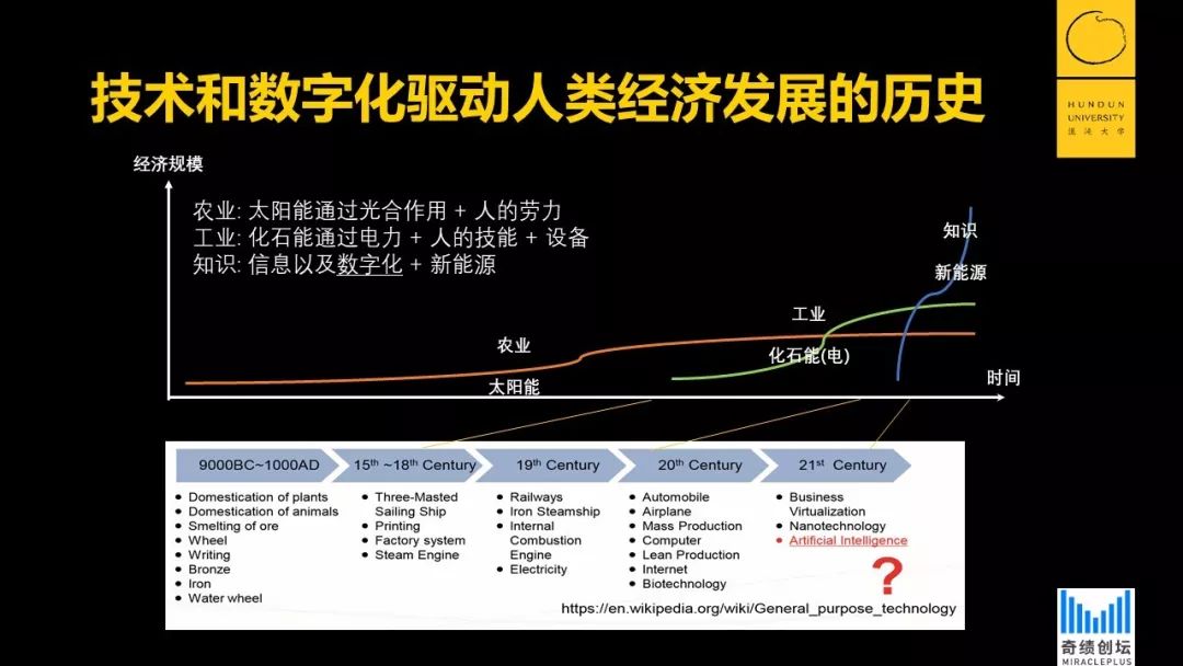 Lu Qi: There is a company that chose the right strategy but died of internal consumption