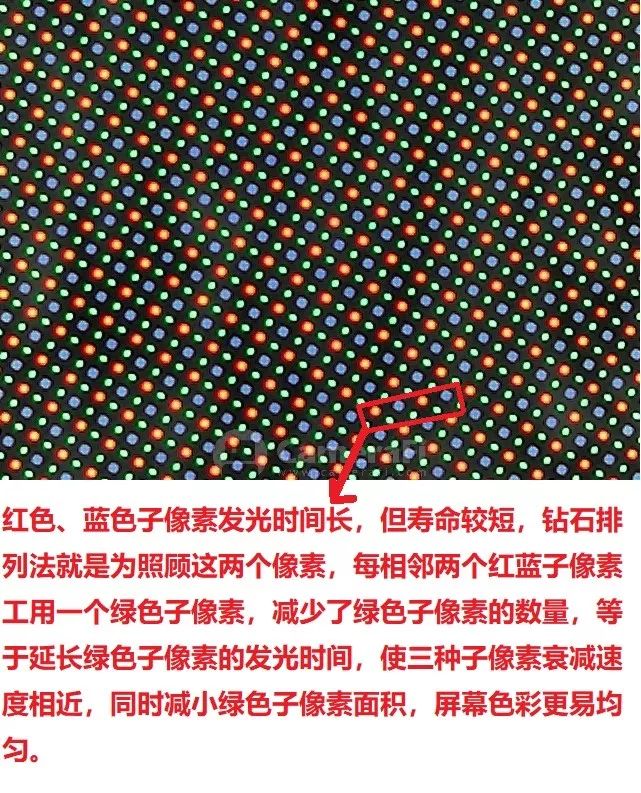 明年旗舰手机长啥样?2K屏5倍光变起步,另外两大卖点是王炸
