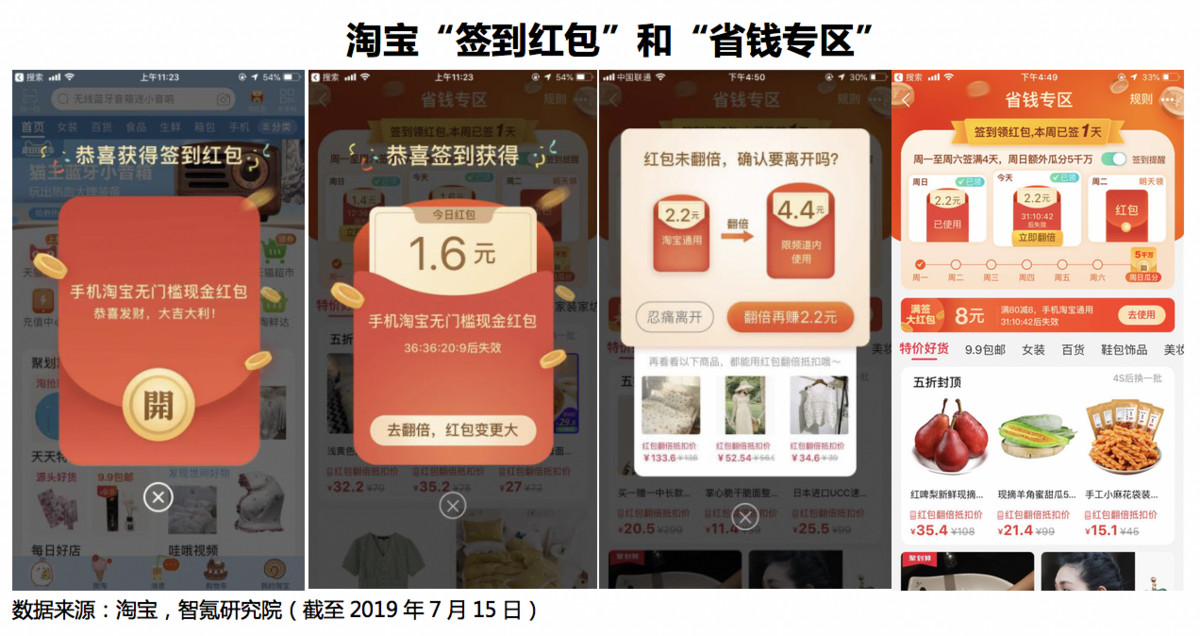 阿里“硬刚”拼多多？| 智氪分析
