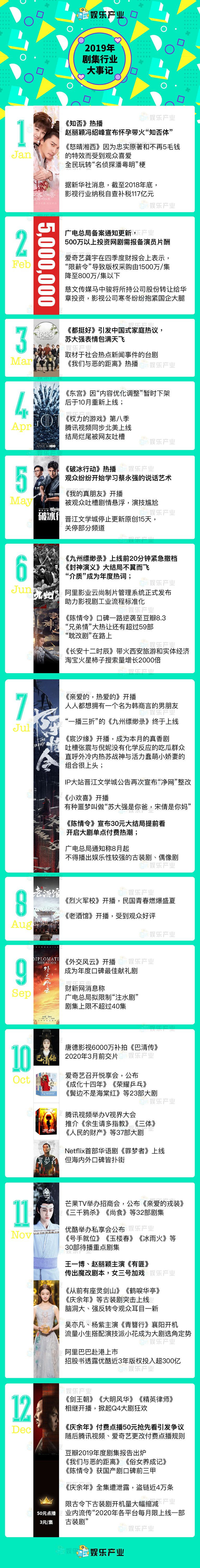 âä¸å¤´âç2019å½äº§å§ï¼æ¯æ¶åå±ç°çæ­£çææ¯äº