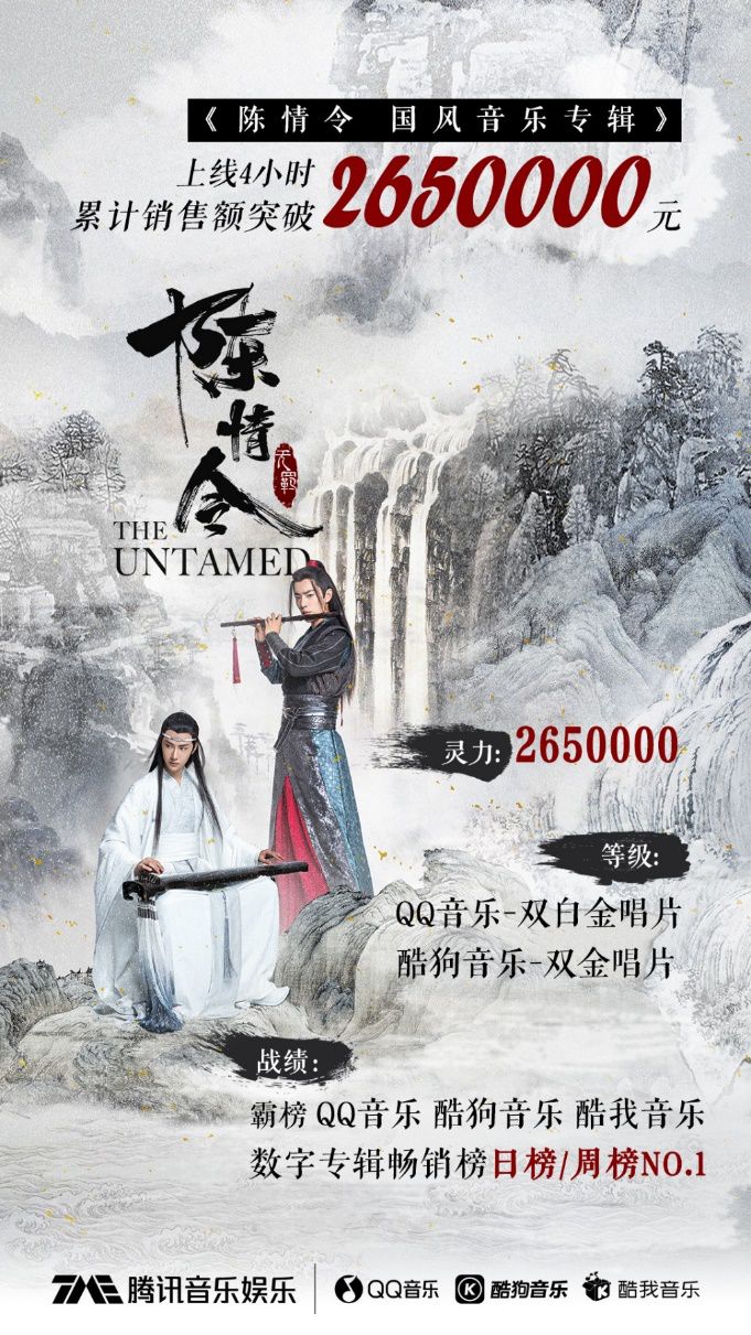 音乐2019:独立音乐、短视频助推爆款的一年