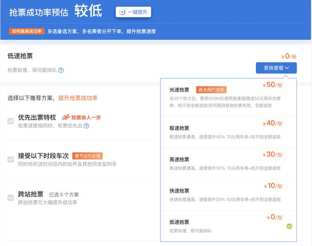 Analysis of Spring Festival Metaphysics: Grab Ticket Speed ​​Up Package, Is It Ineffective?  