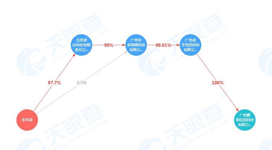 被200万年轻人疯狂追捧，这个10亿小众汉服市场，让阿里和虎牙争相入局