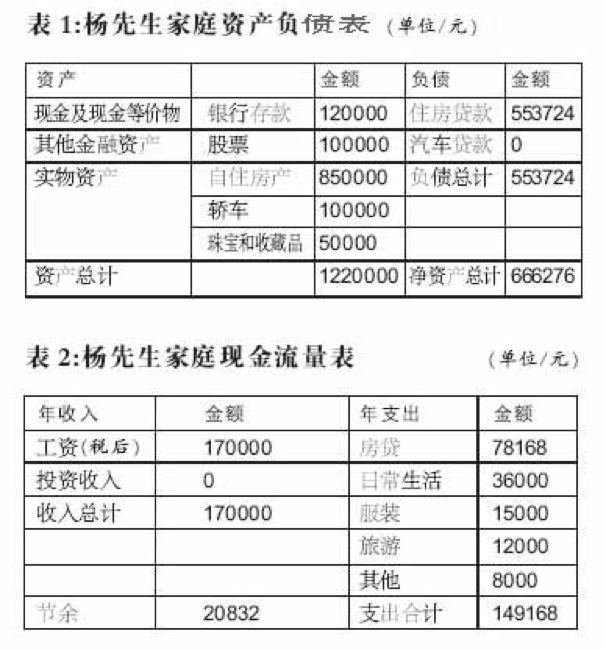 新年新气象，分享给你这5件我坚持了5年的小事