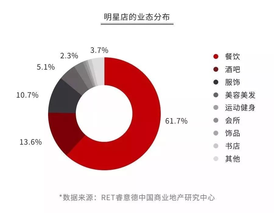 2019å½±è§å¯å¬ä¸çææå¬å¸ï¼å¹²ä»ä¹é½ä¸å¦åé¢è