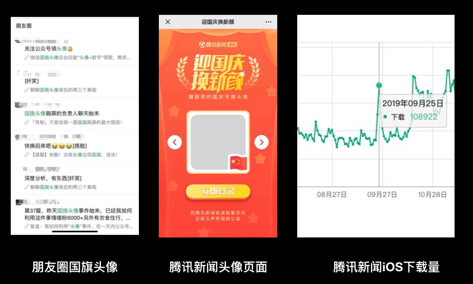 çç¹2019å¹´æç­é¨ç10å¤§å¢é¿ç­ç¥