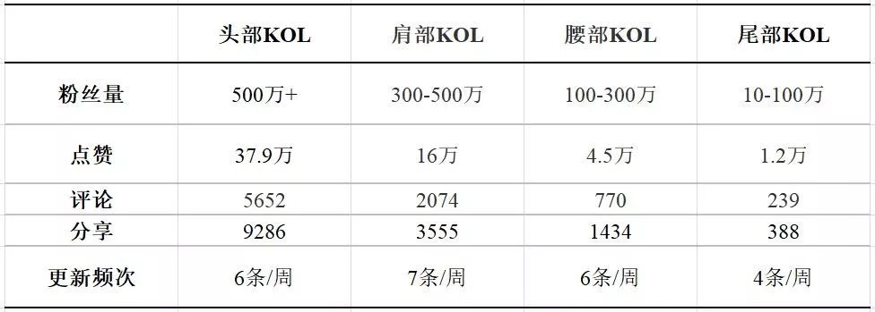 ç´æ­çµåï¼æå2020å¹´çå¼é¨çº¢