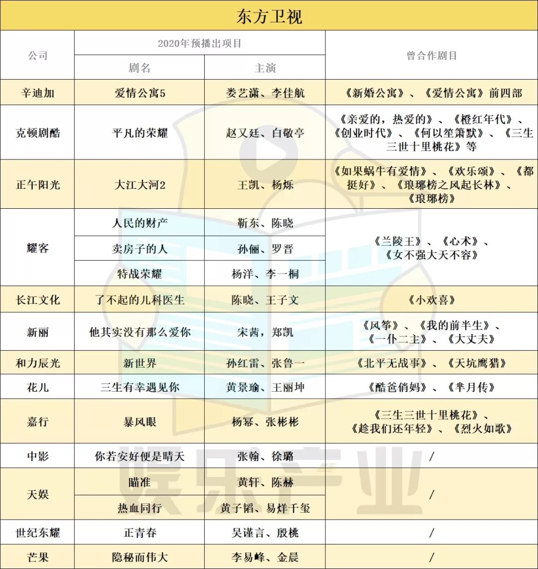 äºå«è§äºé¸2020çµè§å§å¸åºï¼åç­ãèå®¢ãå¤©å¨±å¤é¨å§éå¾æ­