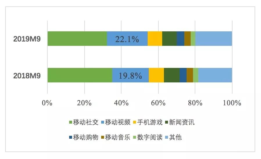 ç´æ­çµåï¼æå2020å¹´çå¼é¨çº¢