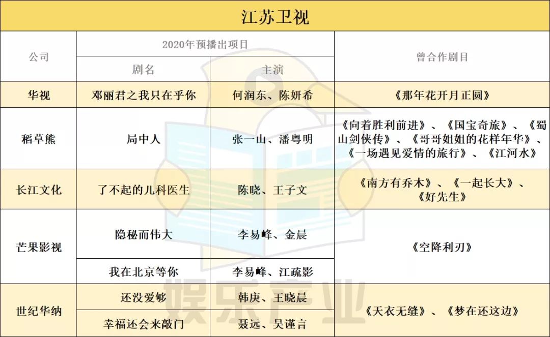 äºå«è§äºé¸2020çµè§å§å¸åºï¼åç­ãèå®¢ãå¤©å¨±å¤é¨å§éå¾æ­