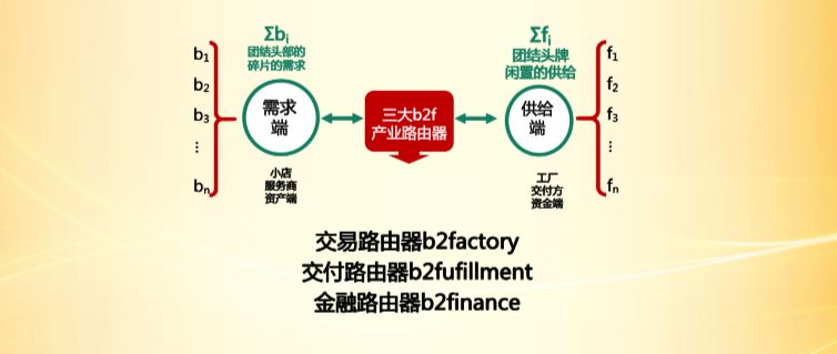 下一个10年，一切皆能重来