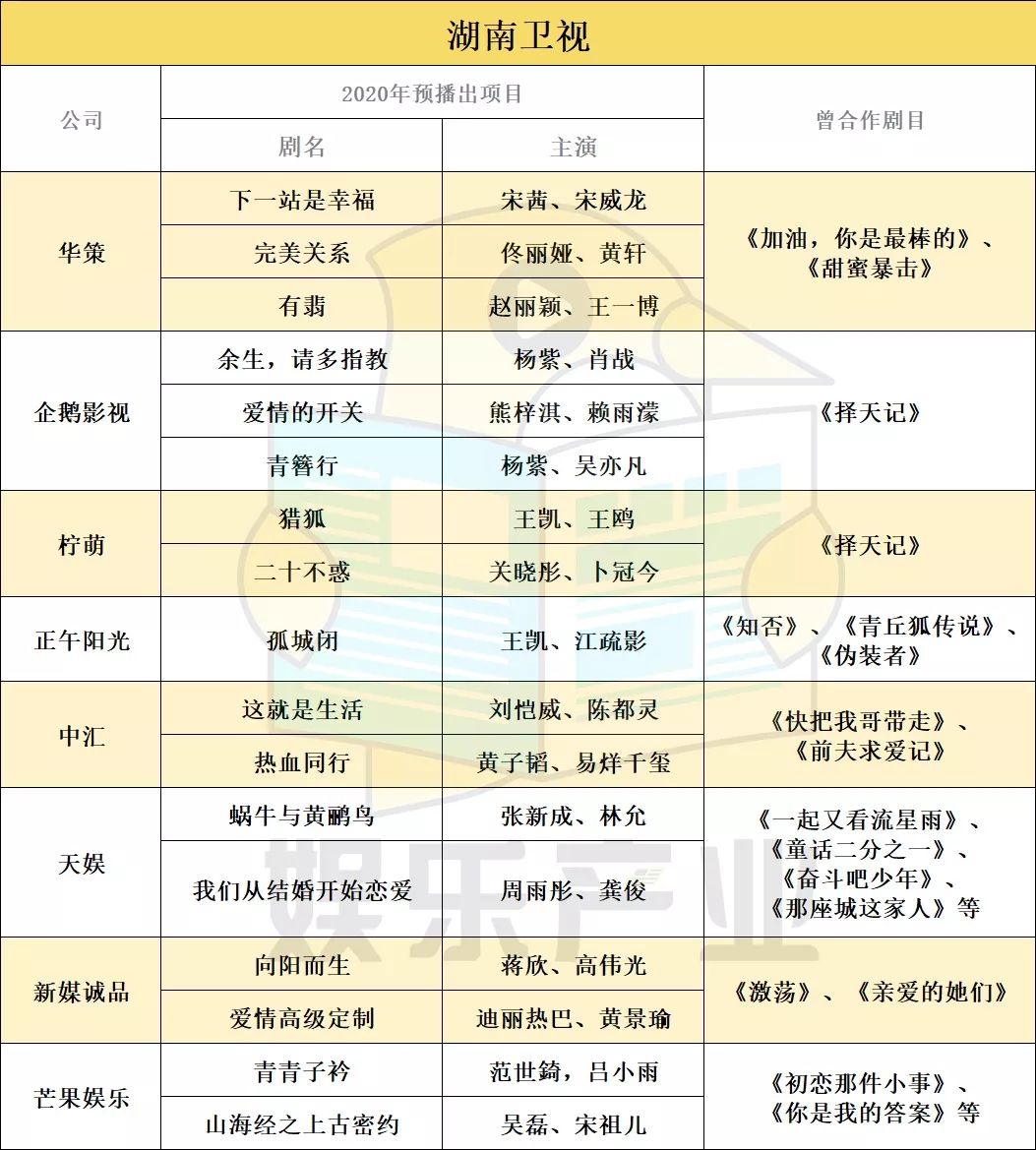 äºå«è§äºé¸2020çµè§å§å¸åºï¼åç­ãèå®¢ãå¤©å¨±å¤é¨å§éå¾æ­