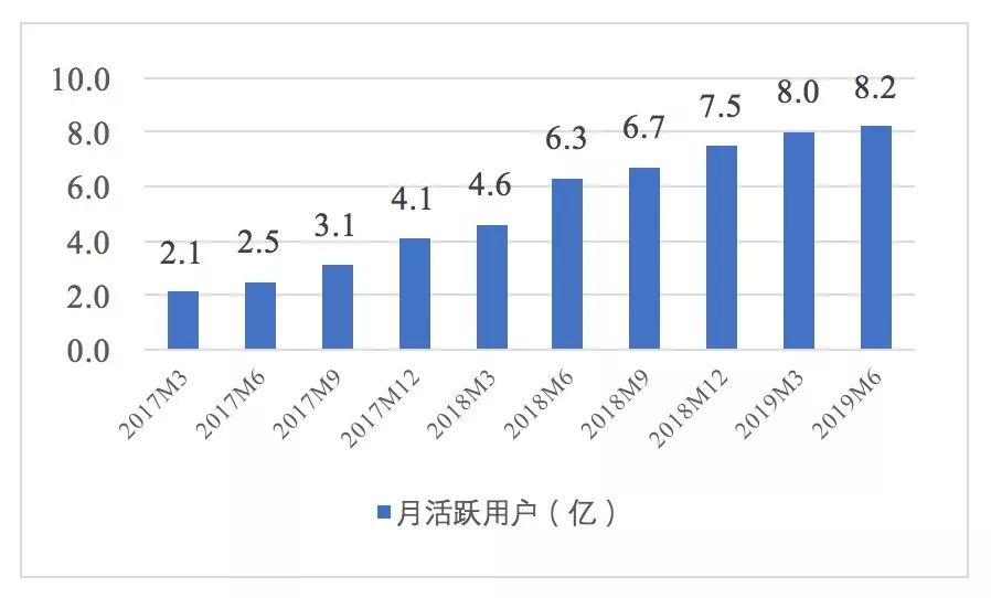 ç´æ­çµåï¼æå2020å¹´çå¼é¨çº¢