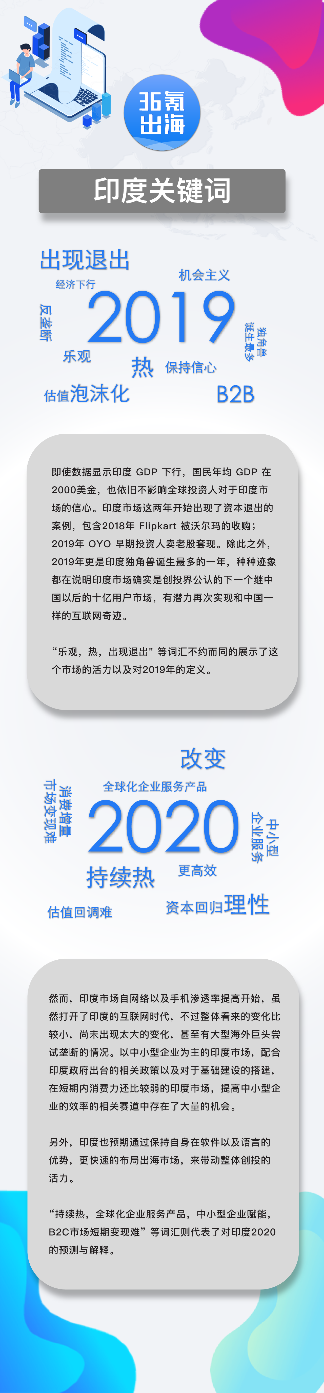 2020 全球创投趋势预测 | 印度篇