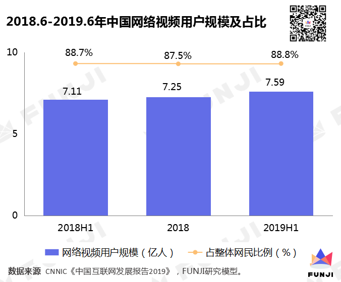 2020年，会不会有《陈情令》级别的爆款剧？