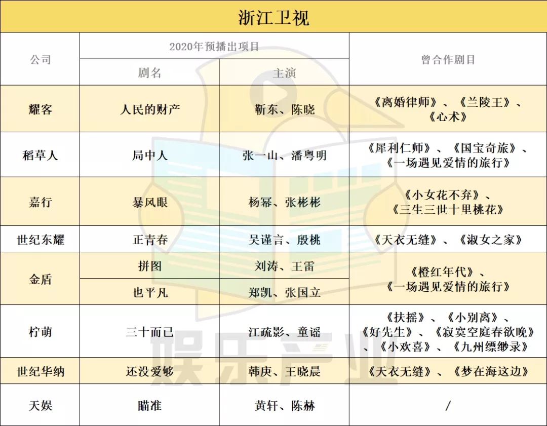 äºå«è§äºé¸2020çµè§å§å¸åºï¼åç­ãèå®¢ãå¤©å¨±å¤é¨å§éå¾æ­