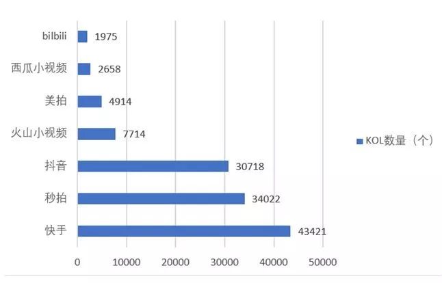 ç´æ­çµåï¼æå2020å¹´çå¼é¨çº¢