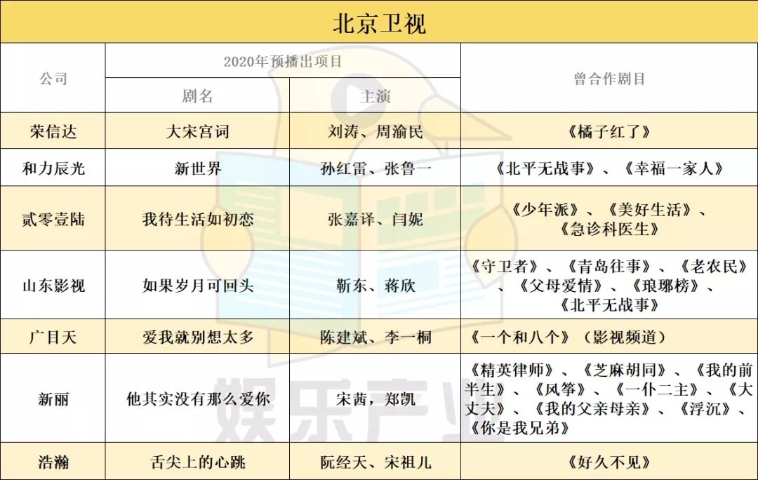 äºå«è§äºé¸2020çµè§å§å¸åºï¼åç­ãèå®¢ãå¤©å¨±å¤é¨å§éå¾æ­