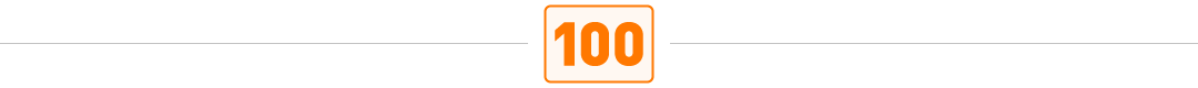 关于微信的100个知识点