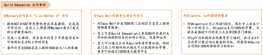 怎样看待4亿蓝领职业教育的切入点？？
