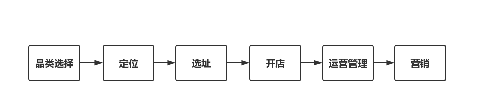 ä¸å¹´èµ75ä¸ï¼æå¯è½è¢«å¥¶è¶å çâå²é­èâäº