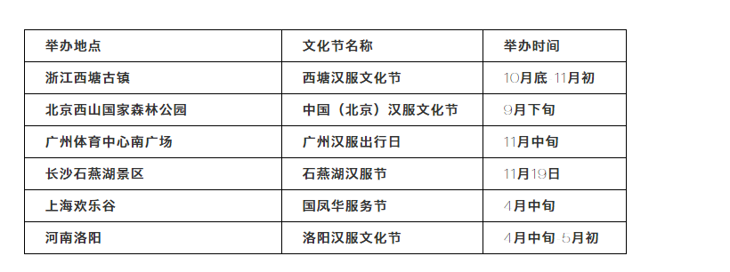 200ä¸äººç¯è¿½ï¼å¹´é10äº¿ï¼é¿éå¥å±ï¼æ±æå°åºæ¯å¦ä½ç«éä¸­å½çï¼