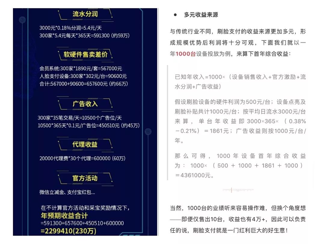 刷脸支付可以，骗钱就不对了