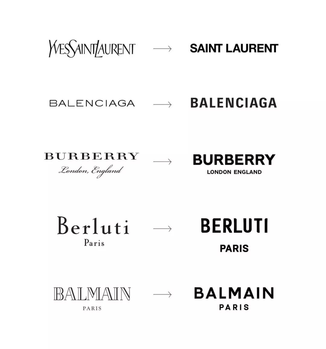 Accelerate rejuvenation. Last year, a total of 10 luxury fashion brands changed their logos