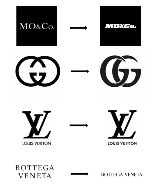 Fonts of Famous Fashion Brand Logos: Gucci, Balenciaga, Chanel, Louis  Vuitton - Onedesblog