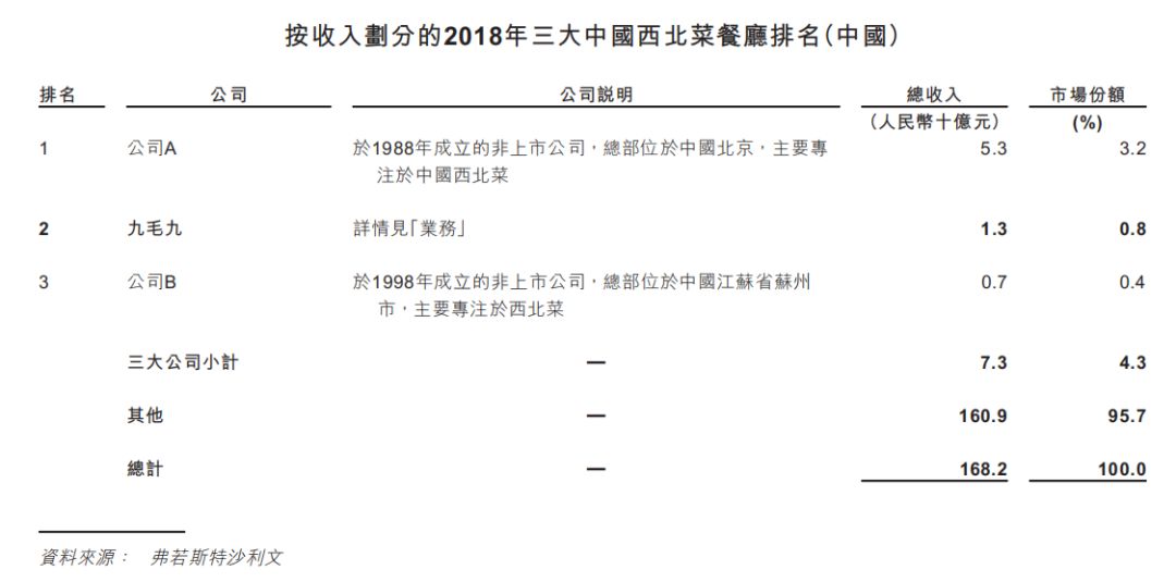 ä¹æ¯ä¹ä¸æµ·åºæä¹é´ï¼å·®äºä¸æ­¢10ä¸ªå·åºå·åº