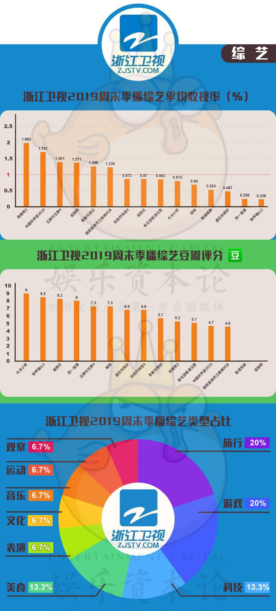 å¤ç2019ï¼æ¶è§çåå¼¹ï¼åå®¹ä¾ç»å´ç¼ºå¤±ï¼å¤´é¨å«è§çâååè¿ç§â