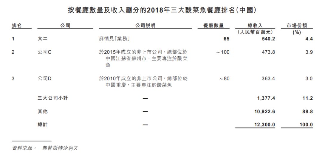 ä¹æ¯ä¹ä¸æµ·åºæä¹é´ï¼å·®äºä¸æ­¢10ä¸ªå·åºå·åº