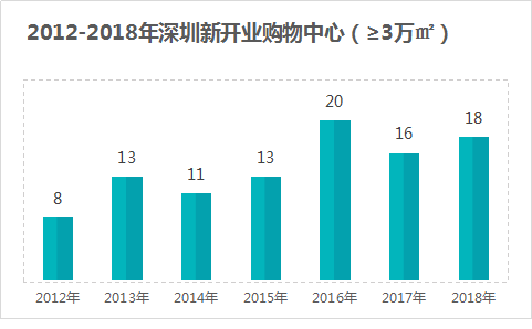 æ·±å³åâå¦â