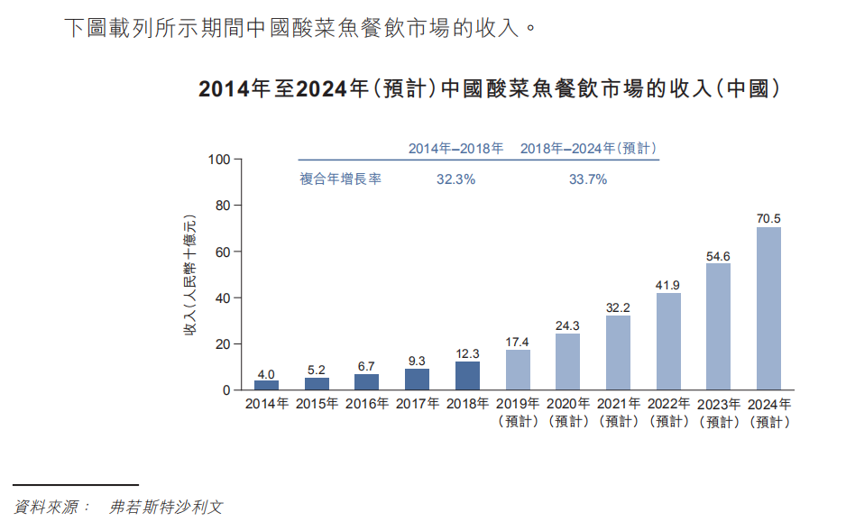 ä¹æ¯ä¹ä¸æµ·åºæä¹é´ï¼å·®äºä¸æ­¢10ä¸ªå·åºå·åº