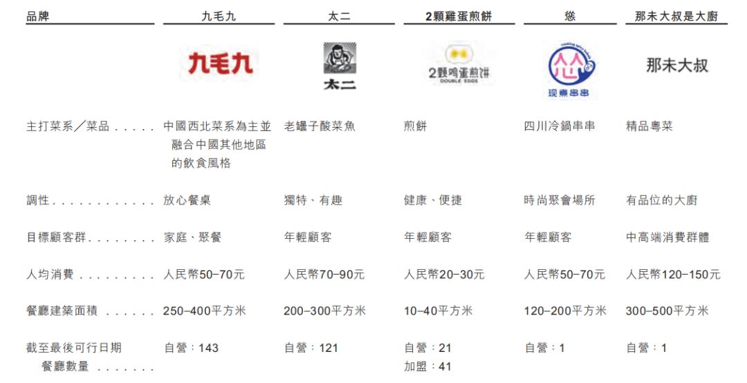 ä¹æ¯ä¹ä¸æµ·åºæä¹é´ï¼å·®äºä¸æ­¢10ä¸ªå·åºå·åº