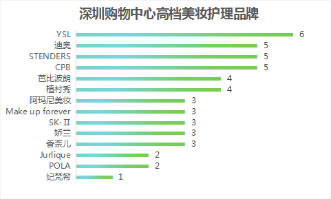 æ·±å³åâå¦â