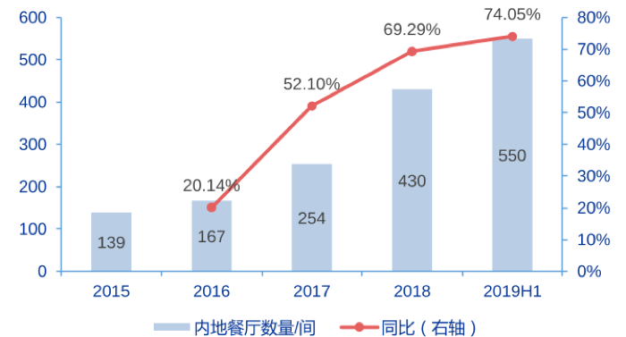 è´µå·èå°åæµ·åºæï¼è°è¢«å¸åºé«ä¼°äºï¼