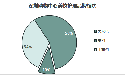 æ·±å³åâå¦â