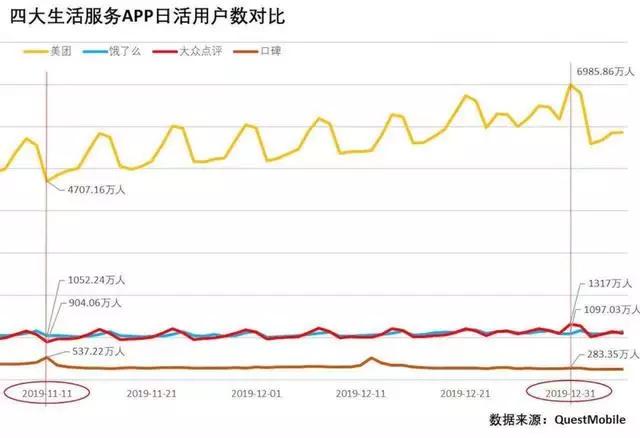 The CEO of Ant Financial Services is in charge of the whole army, and the United States Mission ran for thousands of miles in Alipay Camp