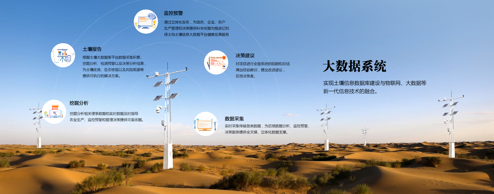 「亿利大数据」推出“生态天眼”,瞄准生态信息化近千亿空白商场