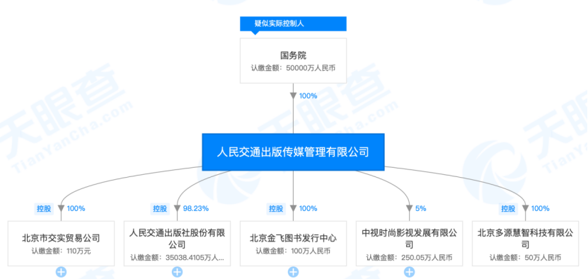 èµ·åºæ¥èæ¡£98å®¶åºåå¬å¸ï¼äºèç½æ°ç©å®¶æ¶å¥ï¼éçé¢å­è¿1/3