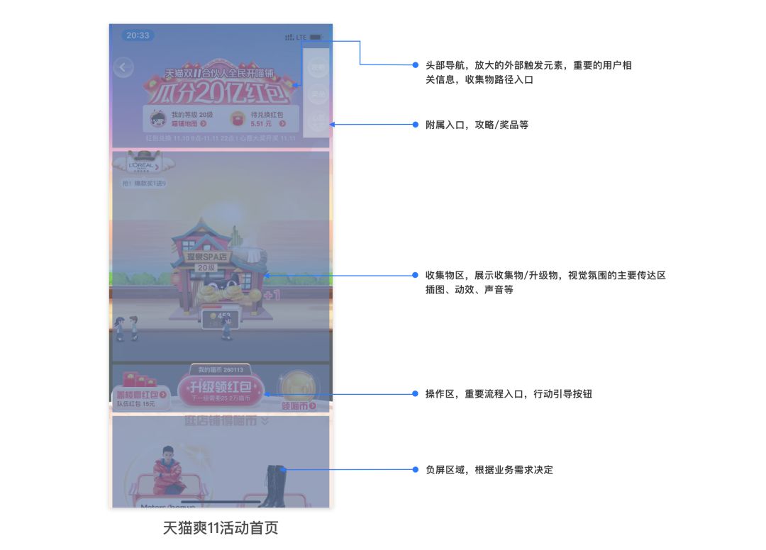 今天，“集五福”上线，你的打开姿势对了吗